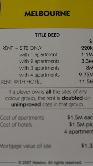 PARTS ONLY - Monopoly The Australian Here and Now Edition Board Game - (1) "Melbourne" Title Deed Card Only
