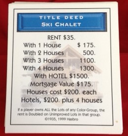 PARTS ONLY - Monopoly 2000 Millennium Board Game - Title Deed Card