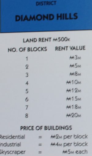 PARTS ONLY - Monopoly City Board Game - "Diamond Hills" Title Deed Card