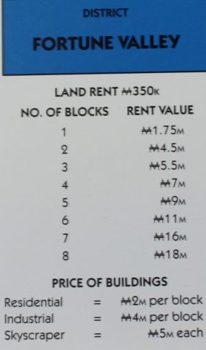 PARTS ONLY - Monopoly City Board Game - "Fortune Valley" Title Deed Card
