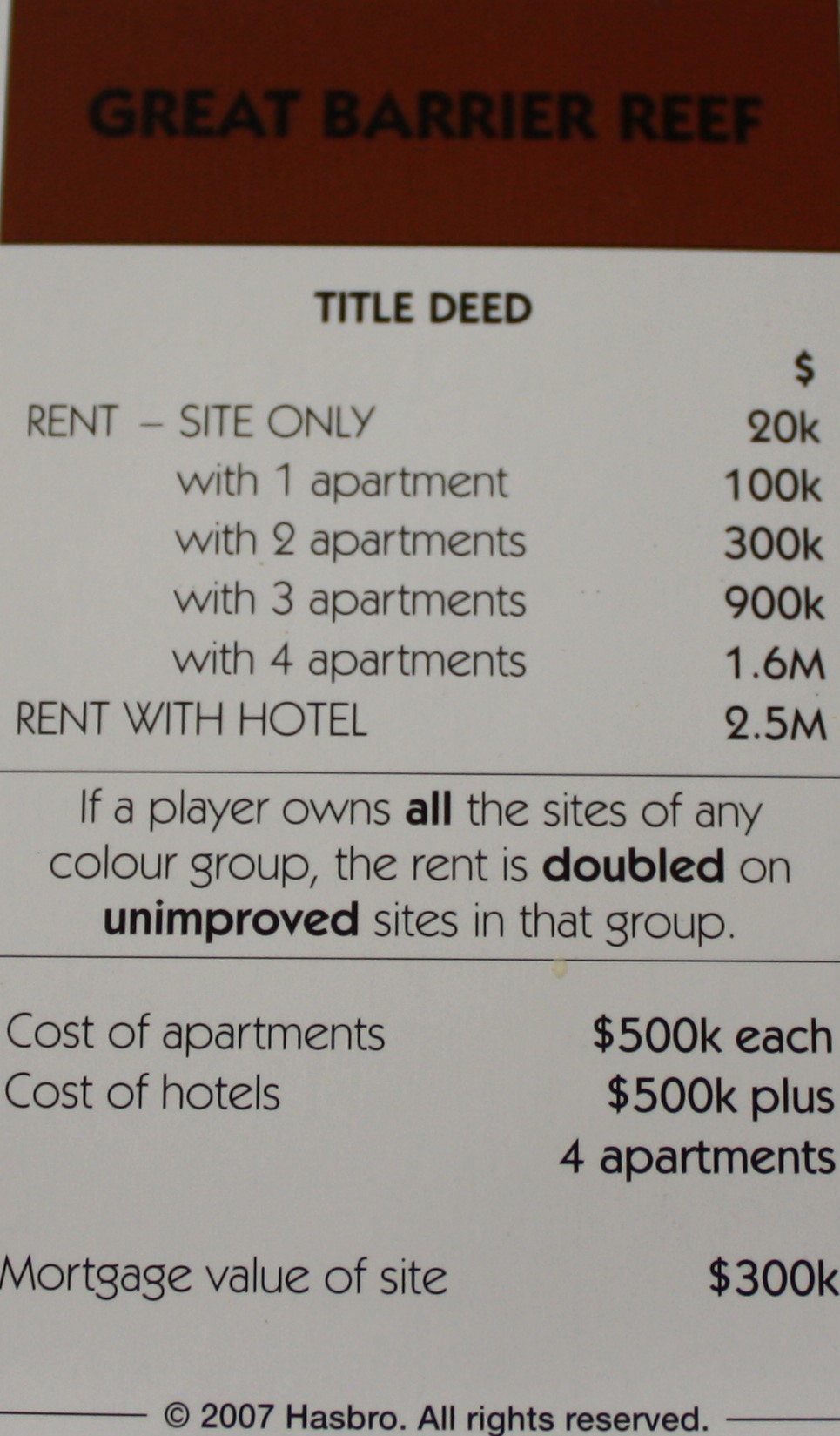 PARTS ONLY - Monopoly The Australian Here and Now Edition Board Game - (1) "Great Barrier Reef" Title Deed Card Only