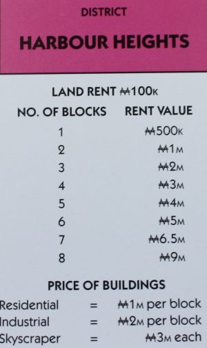 PARTS ONLY - Monopoly City Board Game - "Harbour Heights" Title Deed Card
