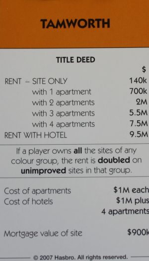 PARTS ONLY - Monopoly The Australian Here and Now Edition Board Game - (1)"Tamworth" Title Deed Card Only