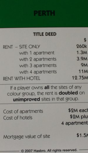 PARTS ONLY - Monopoly The Australian Here and Now Edition Board Game - (1) "Perth" Title Deed Card Only