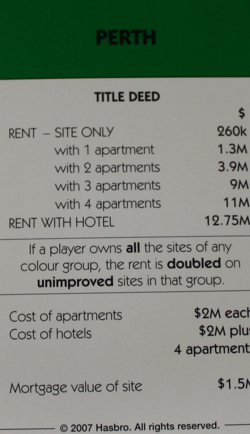 PARTS ONLY - Monopoly The Australian Here and Now Edition Board Game - (1) "Perth" Title Deed Card Only