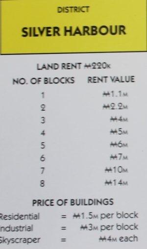 PARTS ONLY - Monopoly City Board Game - "Silver Harbour" Title Deed Card