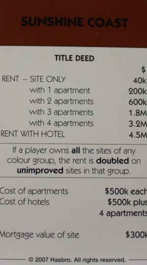 PARTS ONLY - Monopoly The Australian Here and Now Edition Board Game - (1) "Sunshine Coast" Title Deed Card Only