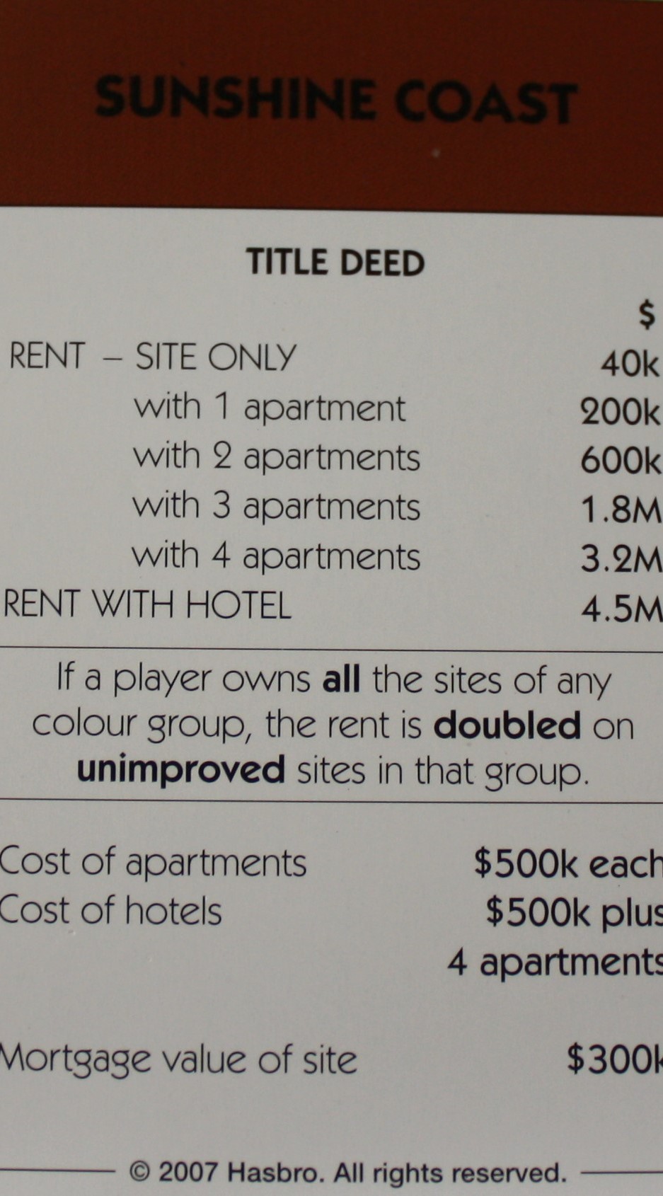 PARTS ONLY - Monopoly The Australian Here and Now Edition Board Game - (1) "Sunshine Coast" Title Deed Card Only