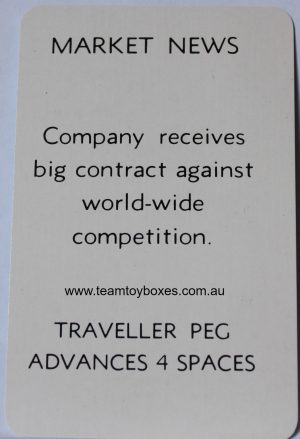 PARTS ONLY - Flutter Stock Exchange Board Game - (1) #9 Market News Card Only