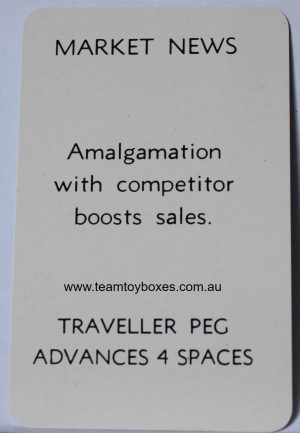 PARTS ONLY - Flutter Stock Exchange Board Game - (1) #10 Market News Card Only