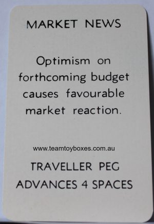 PARTS ONLY - Flutter Stock Exchange Board Game - (1) #3 Market News Card Only