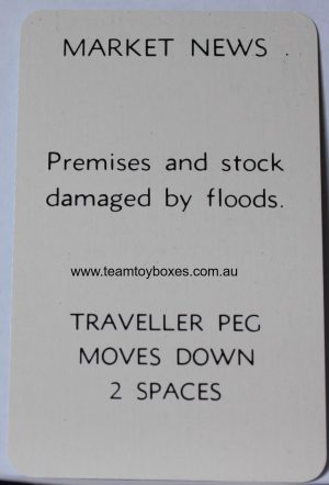PARTS ONLY - Flutter Stock Exchange Board Game - (1) #2 Market News Card Only