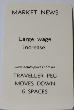 PARTS ONLY - Flutter Stock Exchange Board Game - (1) #12 Market News Card Only