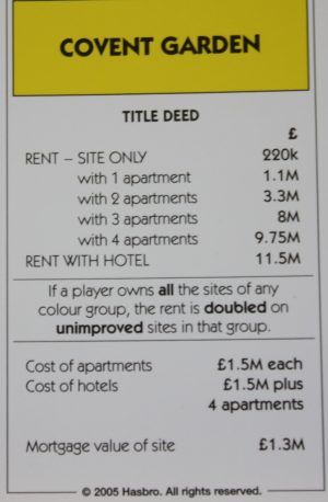 PARTS ONLY -Monopoly Here and Now UK Limited Edition Board Game - Covent Garden Title Deed Card