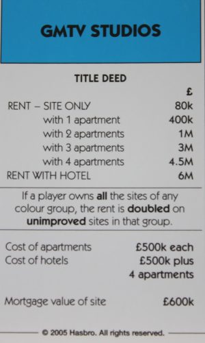 PARTS ONLY -Monopoly Here and Now UK Limited Edition Board Game - GMTV Studios Title Deed Card