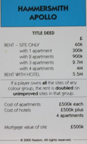PARTS ONLY -Monopoly Here and Now UK Limited Edition Board Game - Hammersmith Apollo Title Deed Card