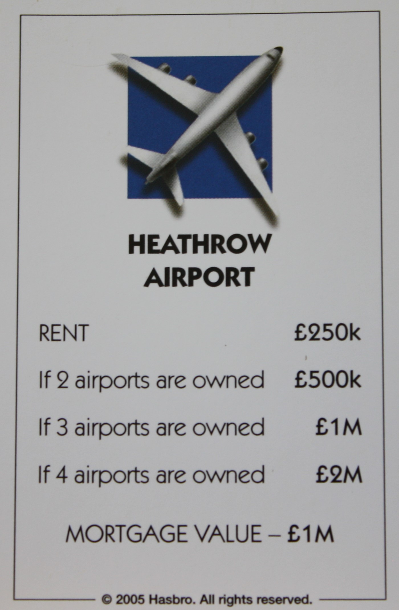 PARTS ONLY -Monopoly Here and Now UK Limited Edition Board Game - Heathrow Airport Title Deed Card