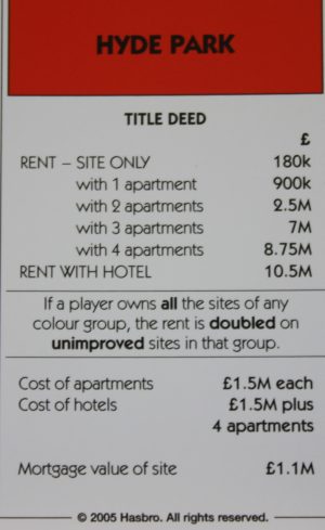 PARTS ONLY -Monopoly Here and Now UK Limited Edition Board Game - Hyde Park Title Deed Card