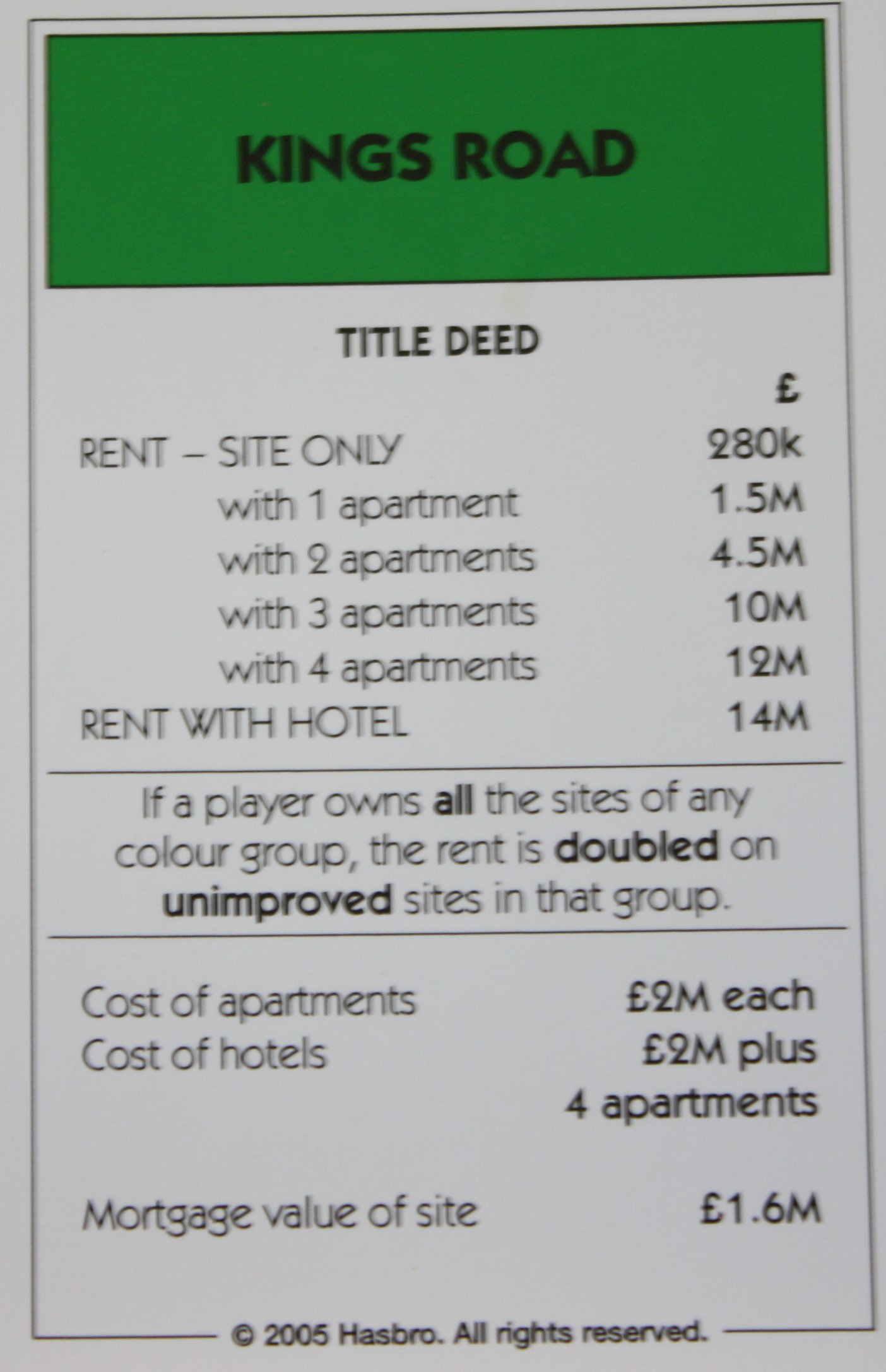PARTS ONLY -Monopoly Here and Now UK Limited Edition Board Game - Kings Road Title Deed Card