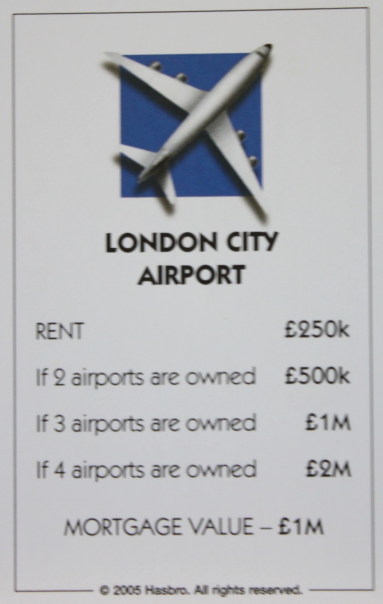 PARTS ONLY -Monopoly Here and Now UK Limited Edition Board Game - London City Airport Title Deed Card