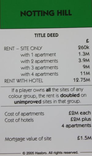 PARTS ONLY -Monopoly Here and Now UK Limited Edition Board Game - Notting Hill Title Deed Card