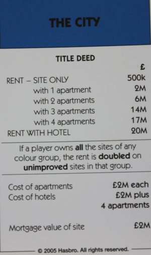PARTS ONLY -Monopoly Here and Now UK Limited Edition Board Game - The City Title Deed Card