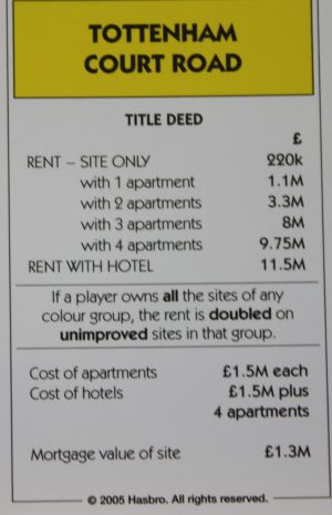 PARTS ONLY -Monopoly Here and Now UK Limited Edition Board Game - Tottenham Court Road Title Deed Card