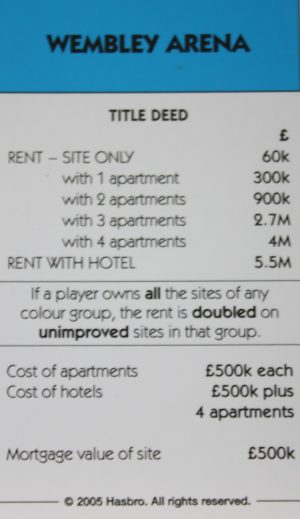 PARTS ONLY -Monopoly Here and Now UK Limited Edition Board Game - Wembley Arena Title Deed Card