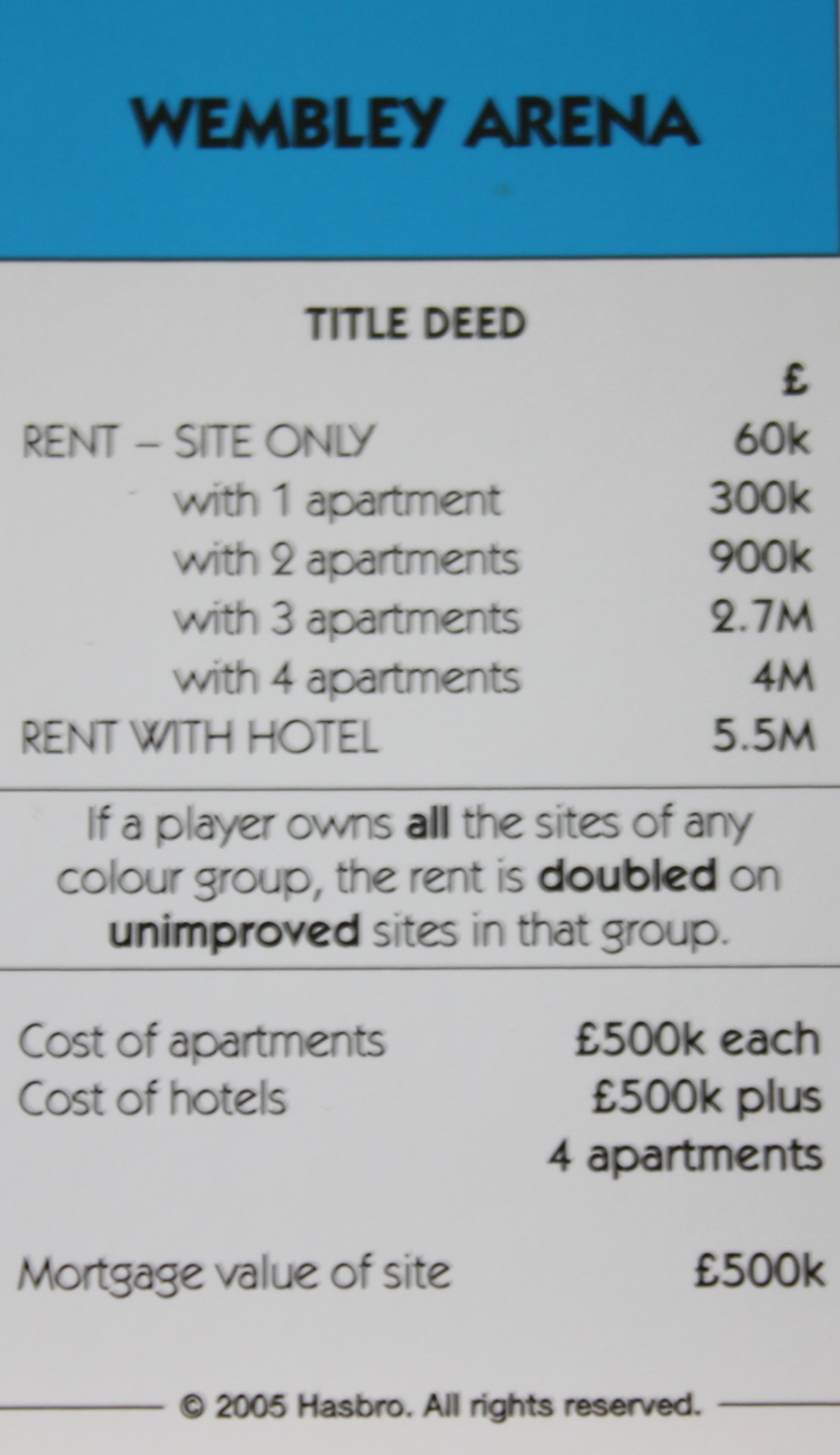 PARTS ONLY -Monopoly Here and Now UK Limited Edition Board Game - Wembley Arena Title Deed Card
