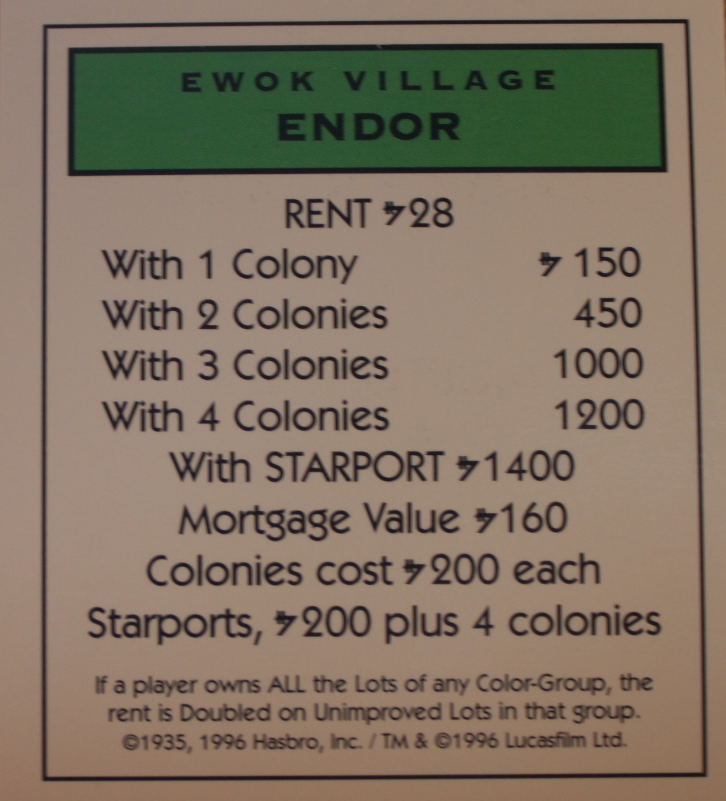 PARTS ONLY -Monopoly Star Wars Trilogy Board Game - Endor "Ewok Village" Title Deed Card