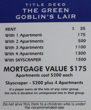 PARTS ONLY -Monopoly Board Game Spiderman Edition - "The Green Goblin's Lair" Title Deed Card