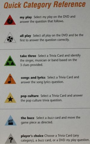 PARTS ONLY -Scene It Music Board Game - Quick Category Reference Card