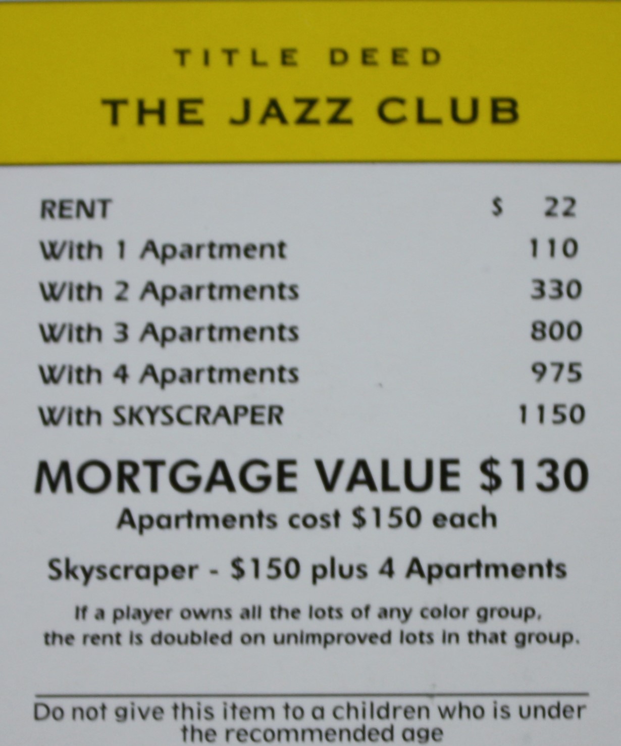 PARTS ONLY -Monopoly Board Game Spiderman Edition - "The Jazz Club" Title Deed Card