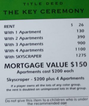 PARTS ONLY -Monopoly Board Game Spiderman Edition - "The Key Ceremony" Title Deed Card
