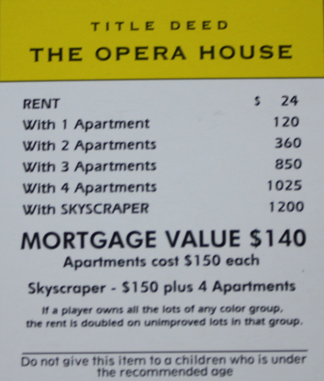 PARTS ONLY -Monopoly Board Game Spiderman Edition - "The Opera House" Title Deed Card