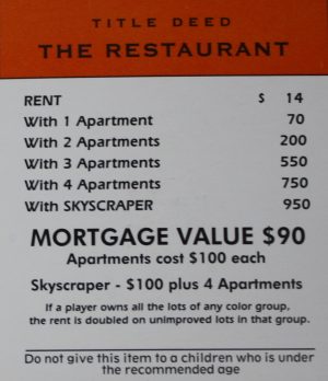 PARTS ONLY -Monopoly Board Game Spiderman Edition - "The Restaurant" Title Deed Card