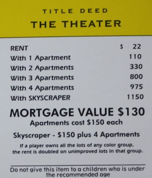 PARTS ONLY -Monopoly Board Game Spiderman Edition - "The Theater" Title Deed Card