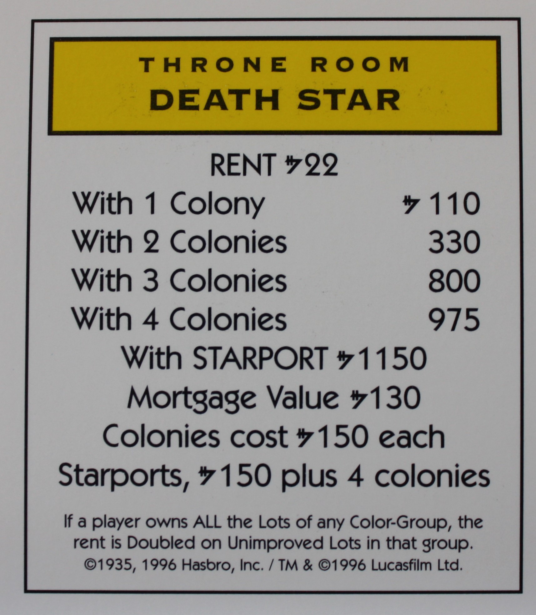 PARTS ONLY -Monopoly Star Wars Trilogy Board Game - Death Star "Throne Room" Title Deed Card