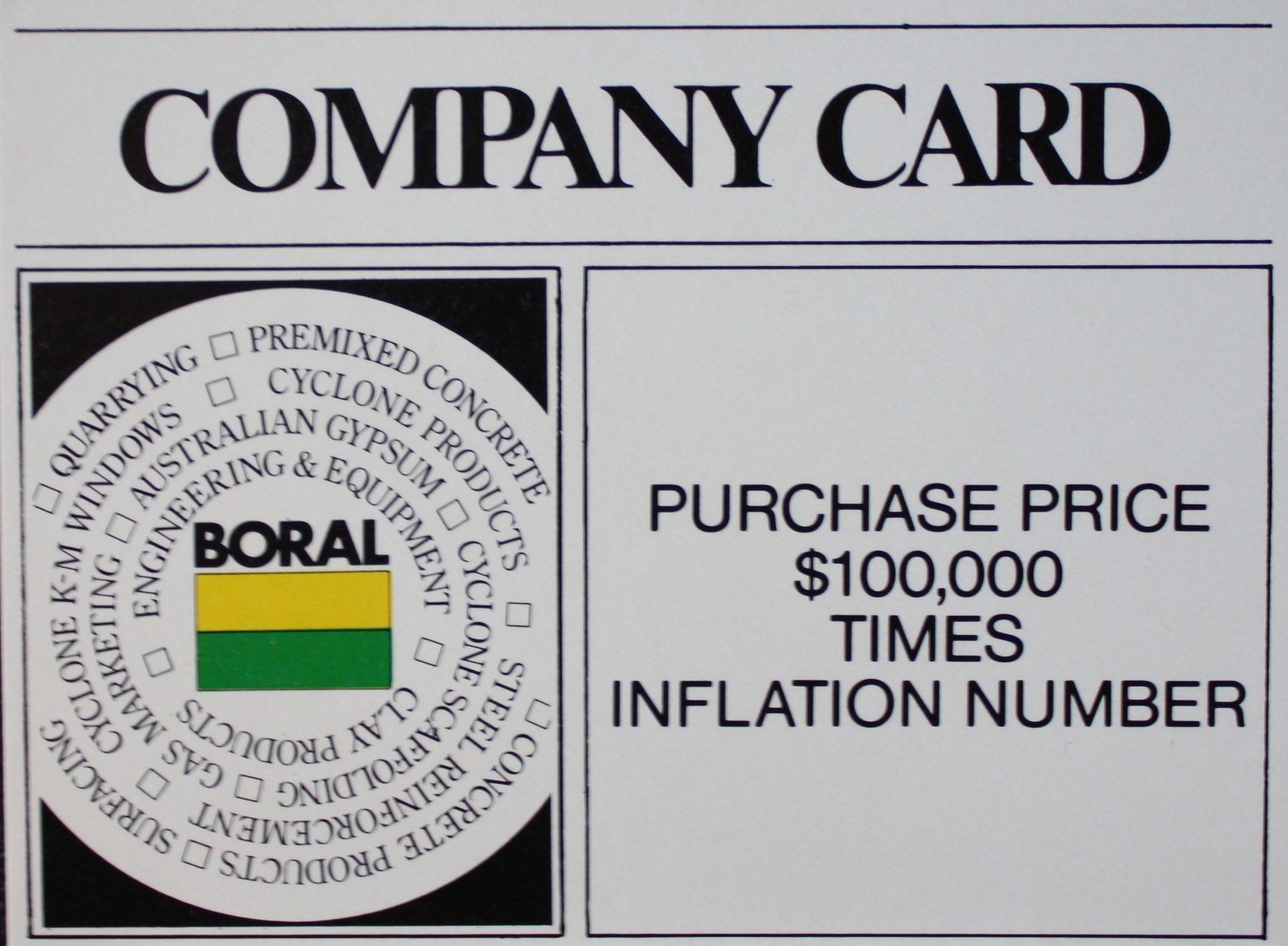 PARTS ONLY - Poleconomy Board Game - #7 Title Deed Card Only