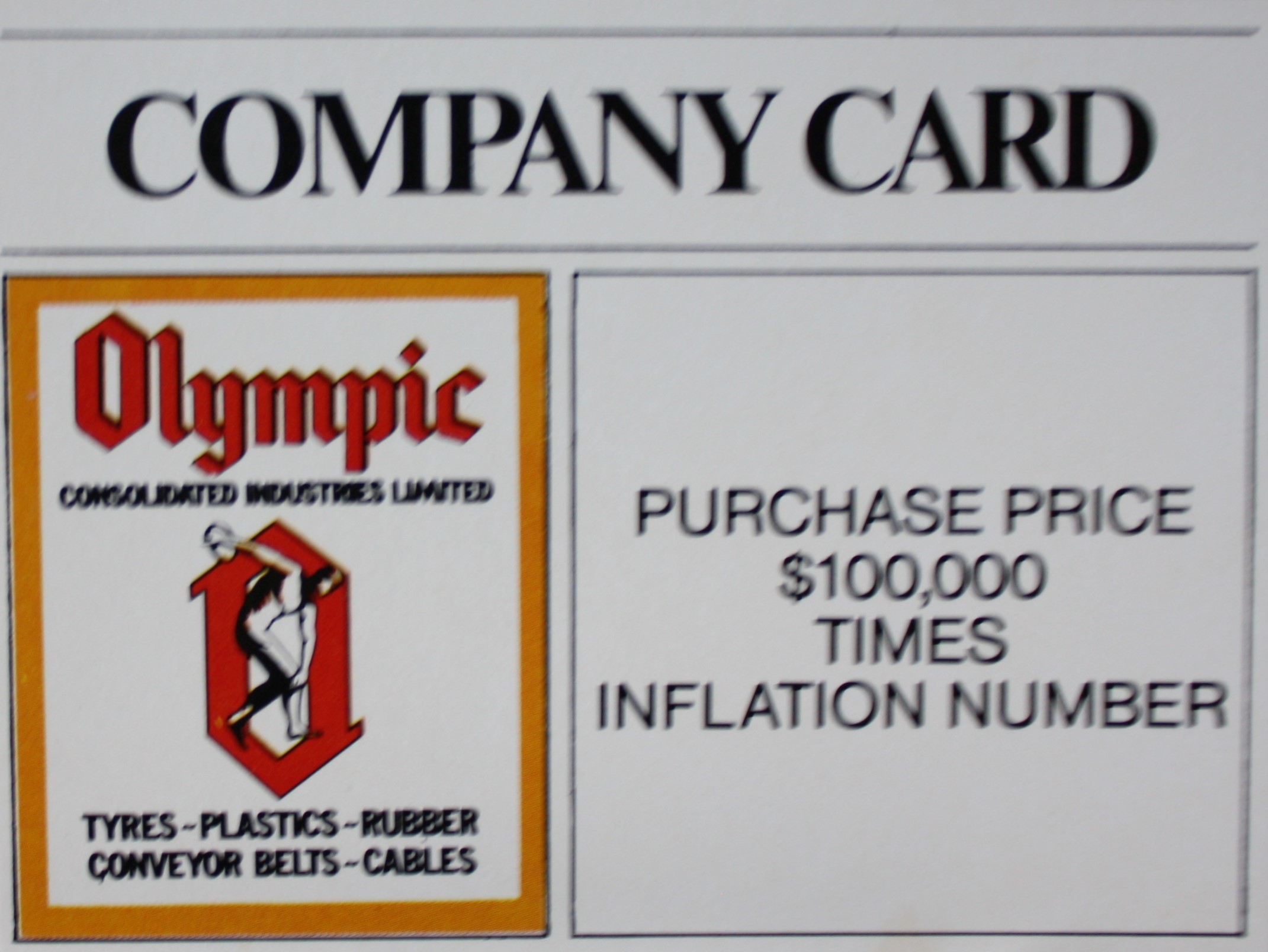 PARTS ONLY - Poleconomy Board Game - #8 Title Deed Card Only