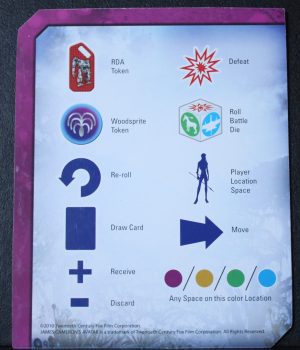 PARTS ONLY -Avatar The Board Game - Purple Game Play Guide