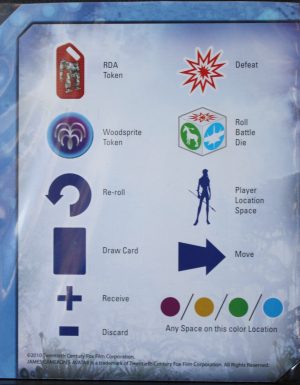PARTS ONLY -Avatar The Board Game - Blue Game Play Guide