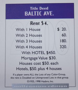 PARTS ONLY - Monopoly Board Game 2000 Millennium Tin Edition - (1) Baltic Avenue Title Deed Card Only