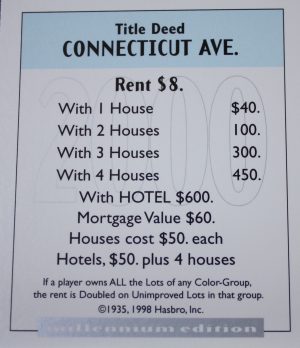 PARTS ONLY - Monopoly Board Game 2000 Millennium Tin Edition - (1) Connecticut Avenue Title Deed Card Only