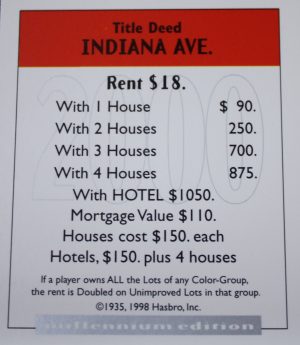 PARTS ONLY - Monopoly Board Game 2000 Millennium Tin Edition - (1) Indiana Avenue Title Deed Card Only