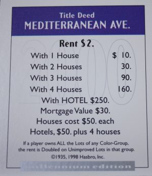 PARTS ONLY - Monopoly Board Game 2000 Millennium Tin Edition - (1) Mediterranean Avenue Title Deed Card Only