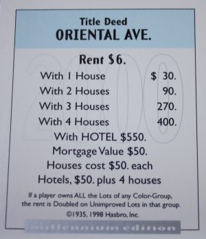 PARTS ONLY - Monopoly Board Game 2000 Millennium Tin Edition - (1) Oriental Avenue Title Deed Card Only