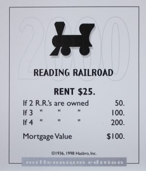 PARTS ONLY - Monopoly Board Game 2000 Millennium Tin Edition - (1) Reading Railroad Title Deed Card Only