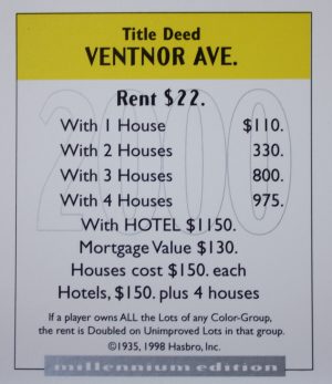 PARTS ONLY - Monopoly Board Game 2000 Millennium Tin Edition - (1) Ventnor Avenue Title Deed Card Only