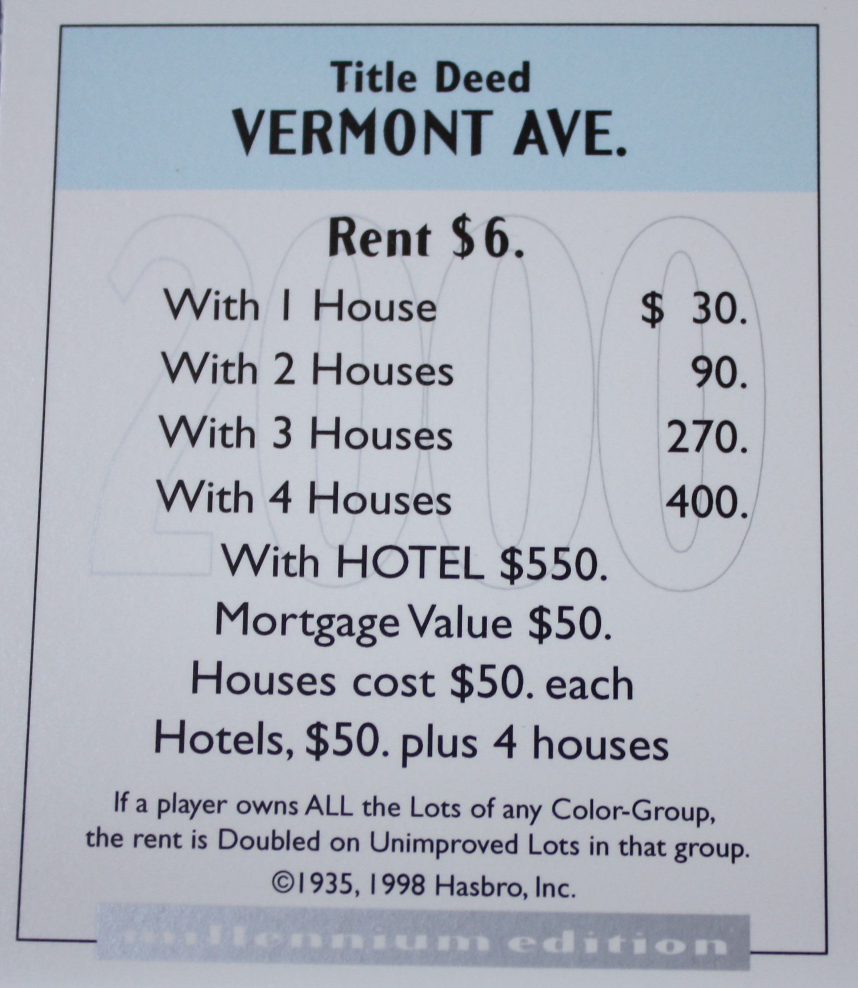 PARTS ONLY - Monopoly Board Game 2000 Millennium Tin Edition - (1) Vermont Avenue Title Deed Card Only